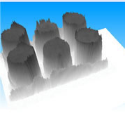 3D图像
